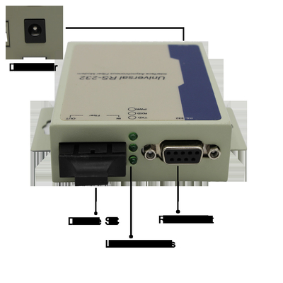 Milímetro 2km Rs232 ao certificado do CE do modem da fibra do conversor da fibra ótica