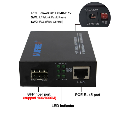 10/100Mbps SFP ao conversor dos meios da fibra ótica do ponto de entrada do RJ45 30W